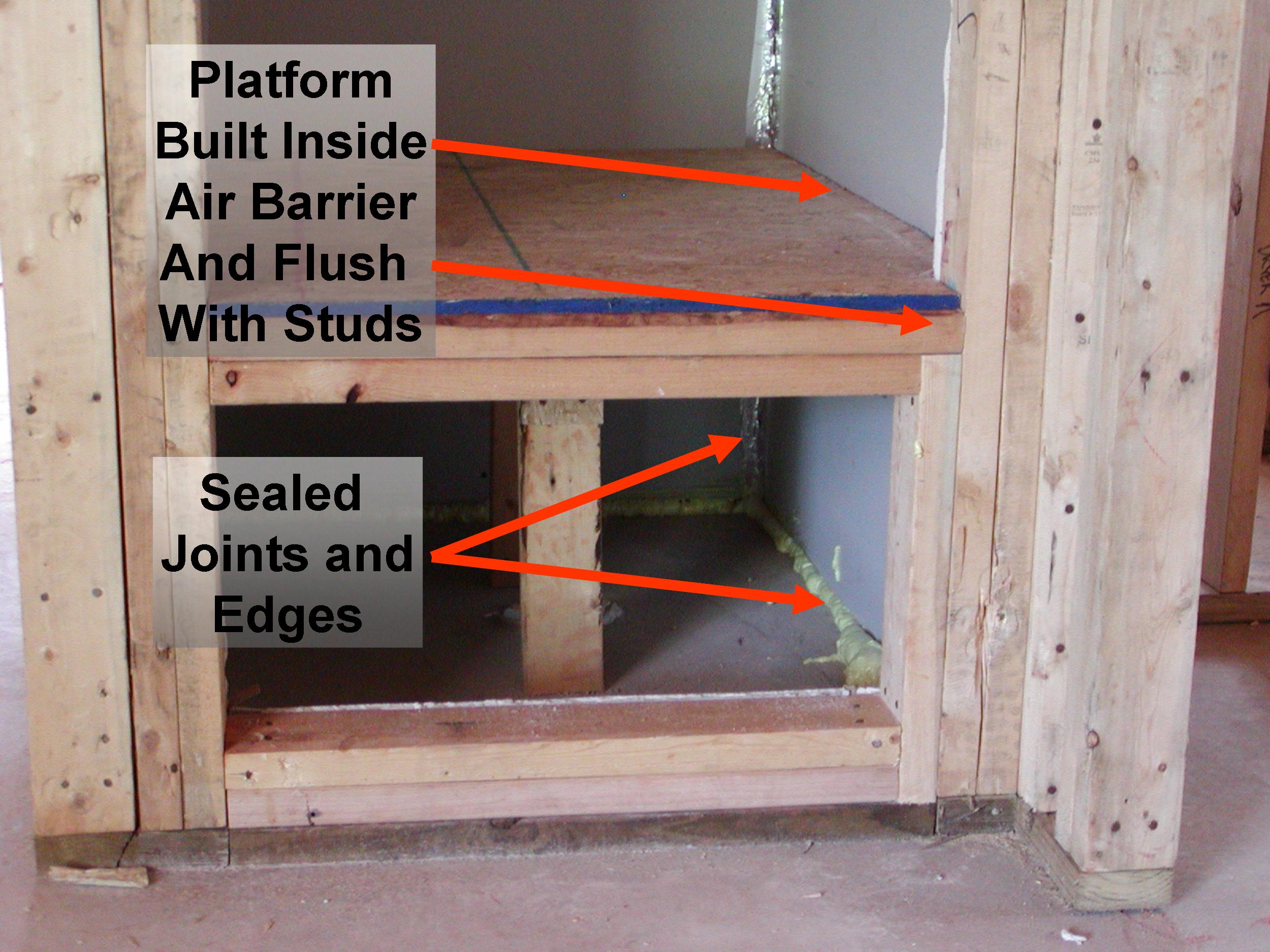 Right Air seal all seams in the return air plenum before installing a
